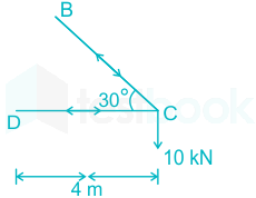 F1 Vilas Engineering  28.12.2022 D43