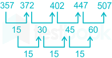 F1 Vilas SSC 7.12.2022 D40