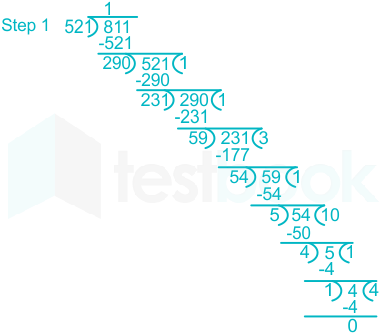 F1 Vinanti Teaching 05.12.22 D3