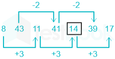 F3 Savita State G 5-12-22 D1