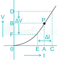 F3 Vilas Engineering 8.12.2022 D2