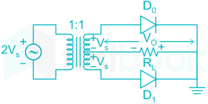 F3 Vilas Engineering 8.12.2022 D3