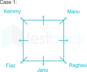 F3 Vinanti State Govt. 14.12.22 D18