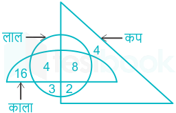 F4  State G Madhuri 29-12-22 D(12)