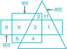 F4  State G Madhuri 29-12-22 D(4)