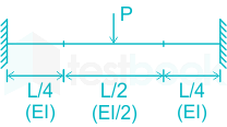 F4 Savita Engineering 23-12-22 D1 V2