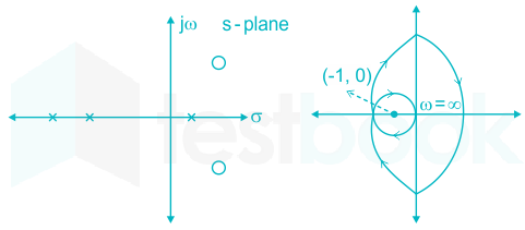 F5 Madhuri Engineering 28.12.2022 D1 V2