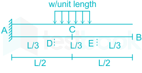 F5 Vinanti Engineering 21.12.22 D1