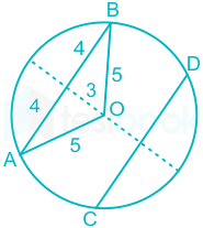 F5 Vinanti SSC 22.12.22 D2