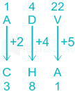 F7 Vinanti Teaching 31.12.22 D24