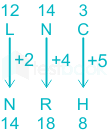 F7 Vinanti Teaching 31.12.22 D25