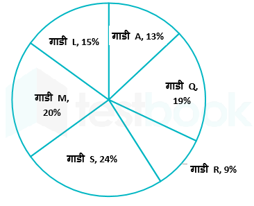 Banking Akash Kuldip 24.01.2023 G1 1