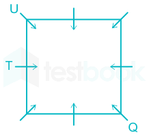 F1 Engineering Aklakh 07-01-23 D1