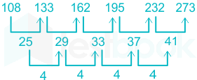 F1 Engineering Savita 24-01-23 D26