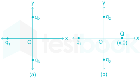 F1 Madhuri Engineering 09.01.2023 D1