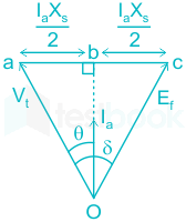 F1 Madhuri Engineering 16.01.2023 D3