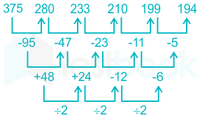 F1 Madhuri Engineering 17.01.2023 D41