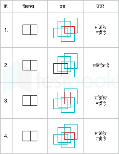 F1 Madhuri Engineering 17.01.2023 D48