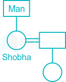 F1 Madhuri Engineering 17.01.2023 D55