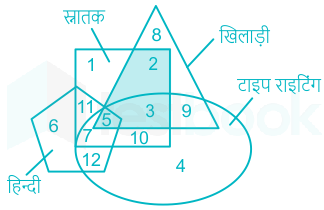 F1 Madhuri SSC 03.01.2022 D1 V2