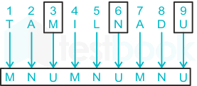 F1 Madhuri Teaching 02.01.2023 D7