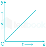 F1 Madhuri Teaching 12.01.2023 D2