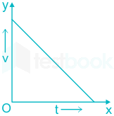 F1 Madhuri Teaching 12.01.2023 D4