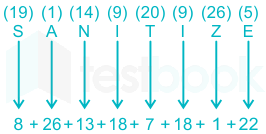 F1 Mrunal SSC Exams 27.12.2022 D42 V2