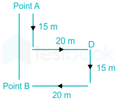 F1 Railway Exam Aklakh 07-01-23 D35