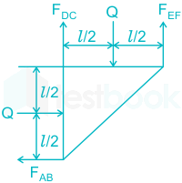 F1 Savita Engineering 31-1-23 D2