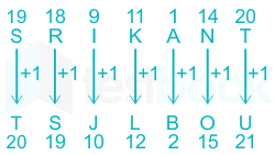 F1 State Govt Aklakh 13-01-23 D21