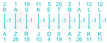 F1 State Govt Aklakh 13-01-23 D44