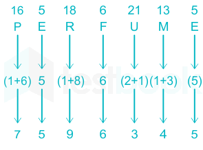 F1 State Govt Aklakh 19-01-23 D51