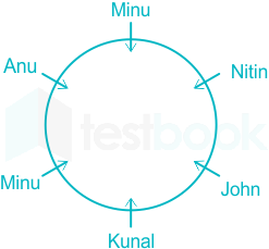 F1 Vilas State Govt 10.1.2023 D22