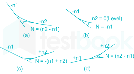 F1 Vinanti Engineering 12.01.23 D10