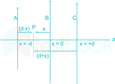 F1 Vinanti Teaching 02.01.22 D3