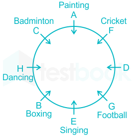 F2 Madhuri Banking 17.01.2023 D17