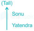 F2 Madhuri Engineering 16.01.2023 D2