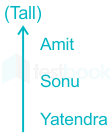 F2 Madhuri Engineering 16.01.2023 D3