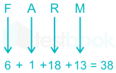 F2 Madhuri Engineering 19.01.2023 D9