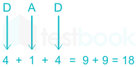 F2 Madhuri Engineering 20.01.2023 D120