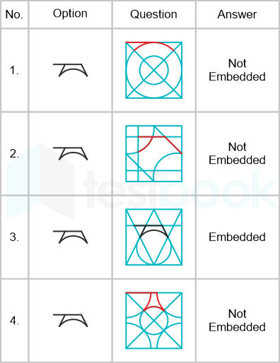 F2 Madhuri Engineering 20.01.2023 D124