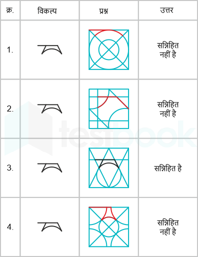 F2 Madhuri Engineering 20.01.2023 D125