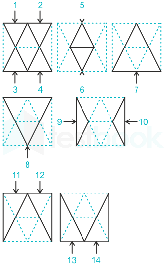 F2 Madhuri Engineering 20.01.2023 D22