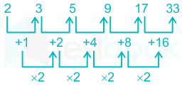 F2 Madhuri Engineering 20.01.2023 D94