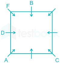 F2 Madhuri Engineering 20.01.2023 D96