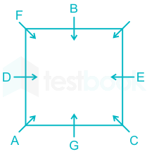 F2 Madhuri Engineering 20.01.2023 D97