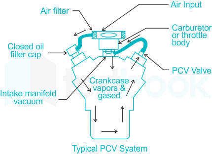 F2 Vilas Engineering 9.1.2023 D1