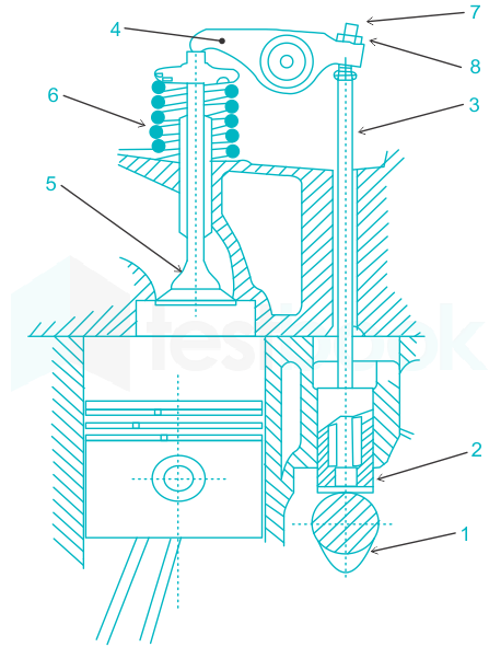 F2 Vilas Engineering 9.1.2023 D11