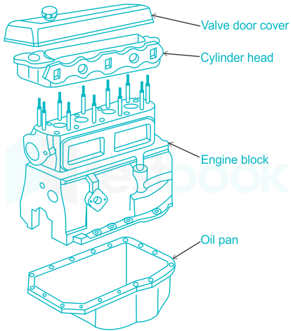 Engine Block Silhouette Stock Illustrations  130 Engine Block Silhouette  Stock Illustrations Vectors  Clipart  Dreamstime